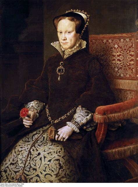 mary tudor of england|where did bloody mary die.